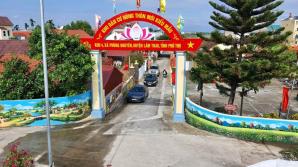 Ảnh đại diện